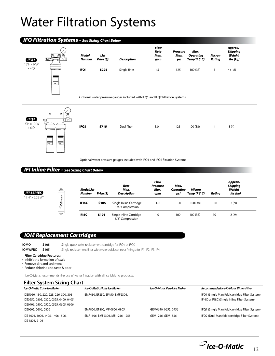 Ice-O-Matic KGEMDIV, KGEMBIOD manual Water Filtration Systems, IFI Inline Filter See Sizing Chart Below, IFQ2, Iomq, Iomwfrc 