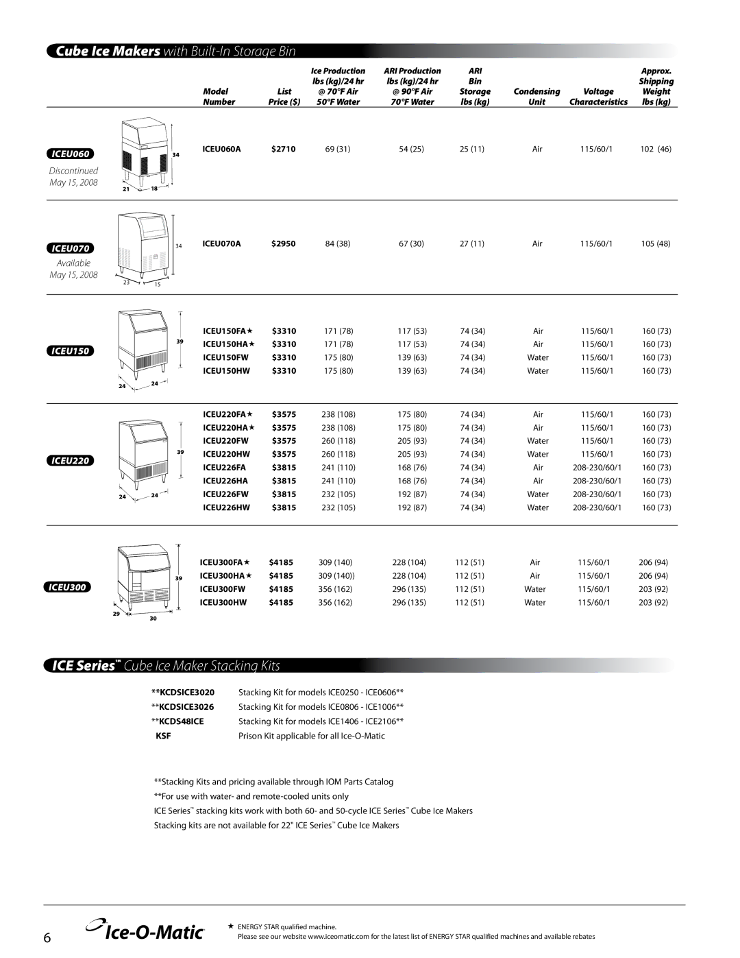 Ice-O-Matic KBT25030, KGEMBIOD, KGEMDIV Cube Ice Makers with Built-In Storage Bin, ICE Series Cube Ice Maker Stacking Kits 