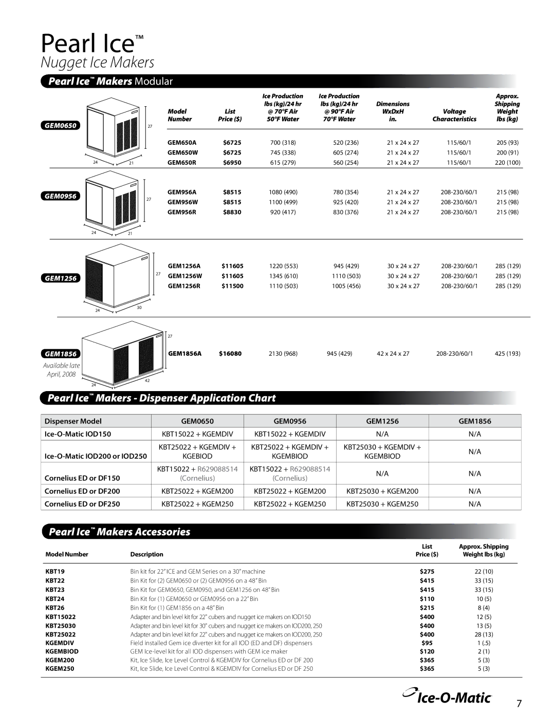 Ice-O-Matic KGEM250, KGEMBIOD, KGEMDIV, KGEM200 Pearl Ice Makers Modular, Pearl Ice Makers Dispenser Application Chart 