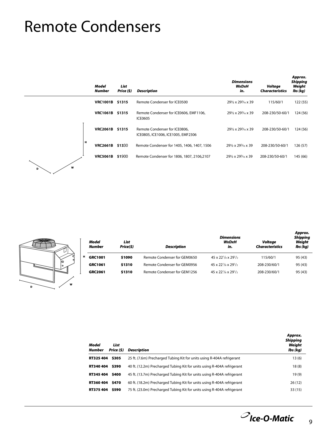 Ice-O-Matic KBT24, KGEMDIV Remote Condensers, For Cube and Flake Ice Makers, For Nugget Ice Makers, Precharged Tubing Kits 