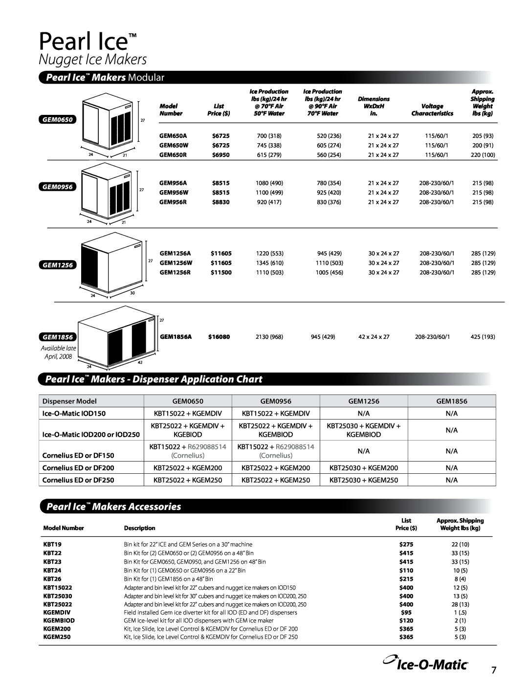 Ice-O-Matic KGEM250, KBT23 Pearl Ice Makers Modular, Pearl Ice Makers - Dispenser Application Chart, Nugget Ice Makers 