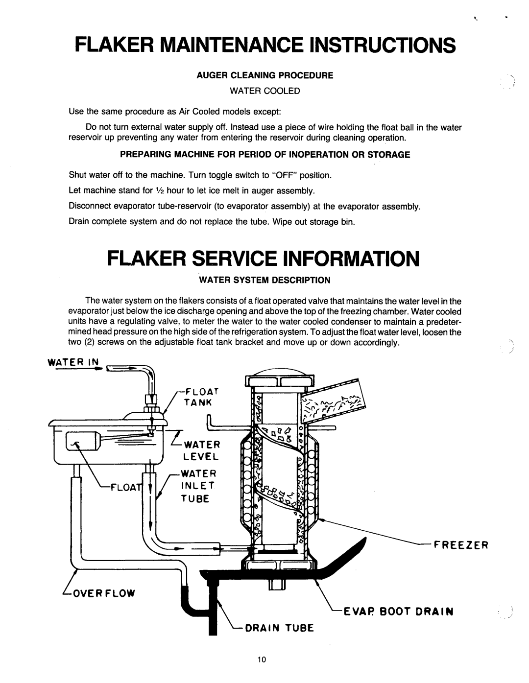 Ice-O-Matic MF2005 manual 