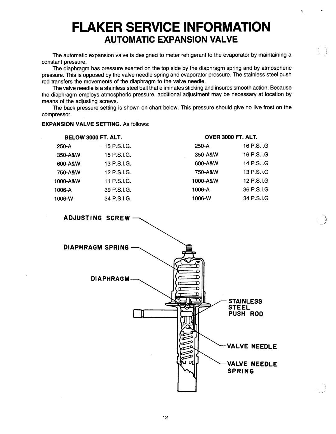 Ice-O-Matic MF2005 manual 