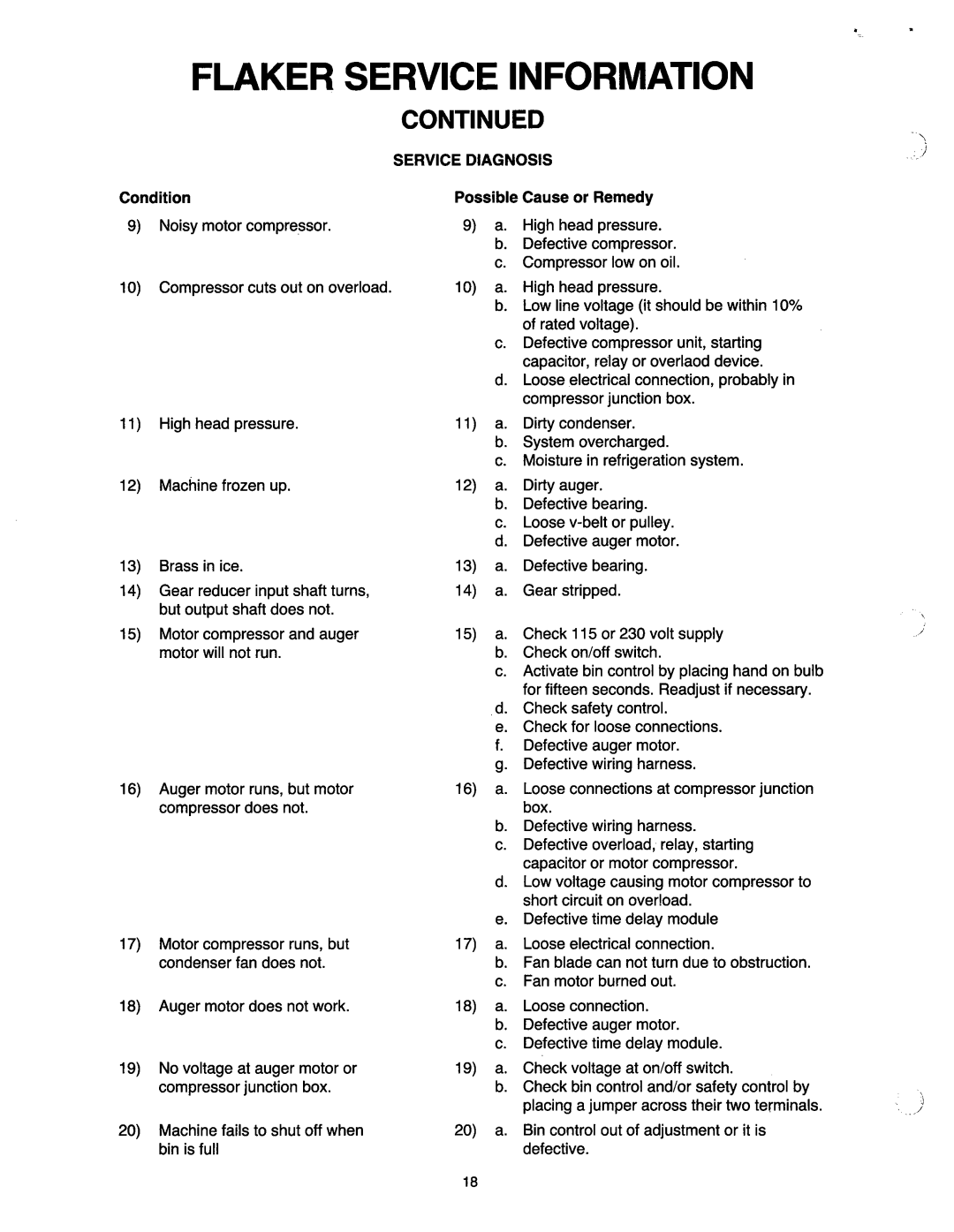 Ice-O-Matic MF2005 manual 