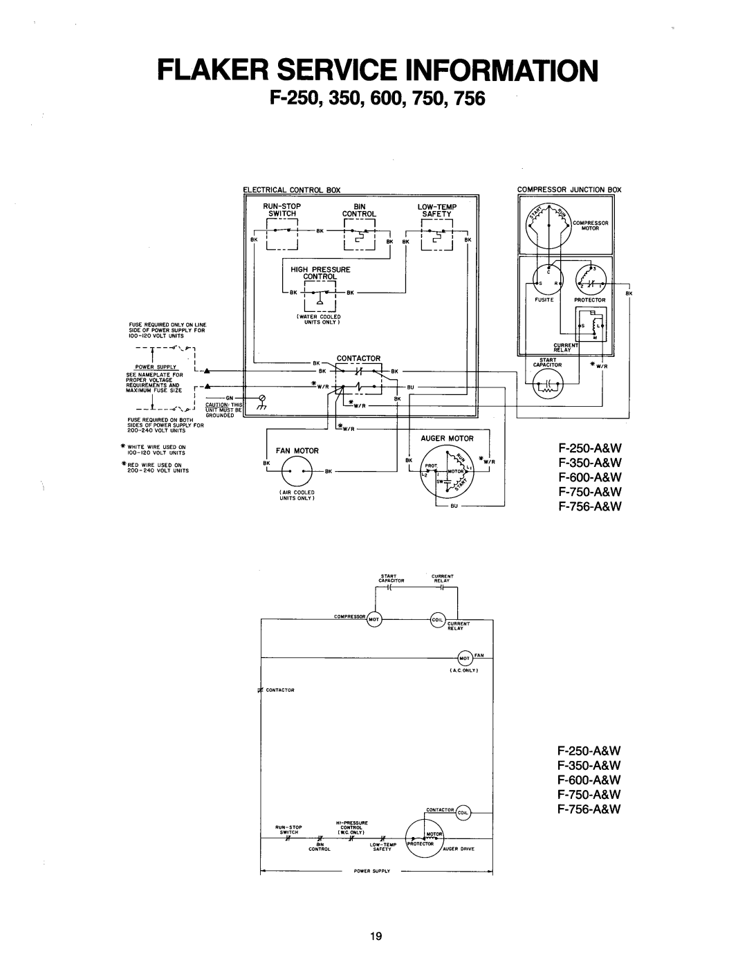 Ice-O-Matic MF2005 manual 