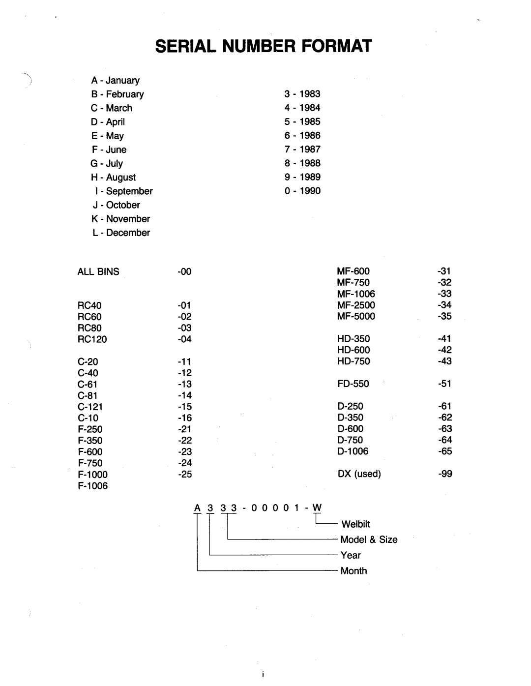 Ice-O-Matic MF2005 manual 