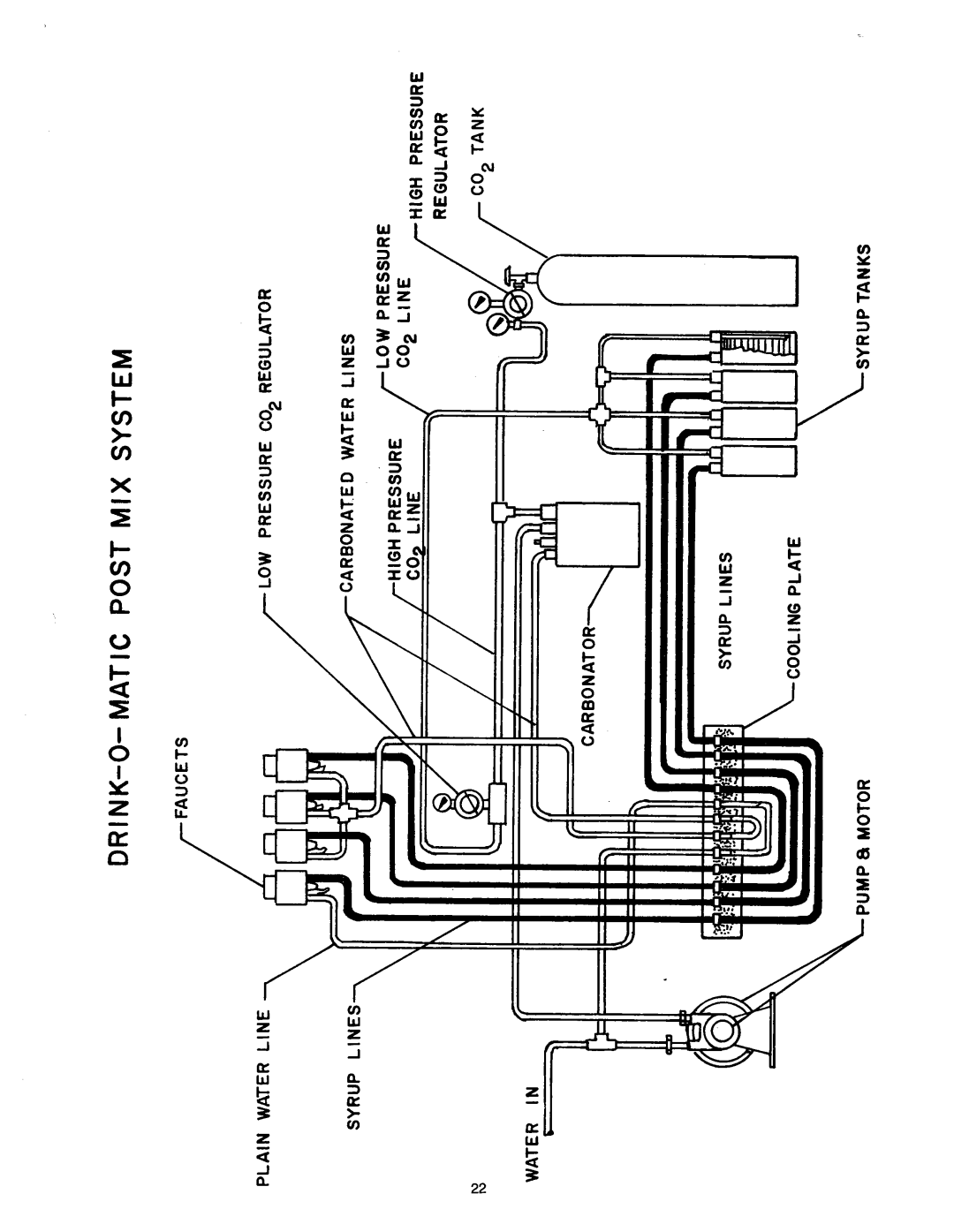 Ice-O-Matic MF2005 manual 