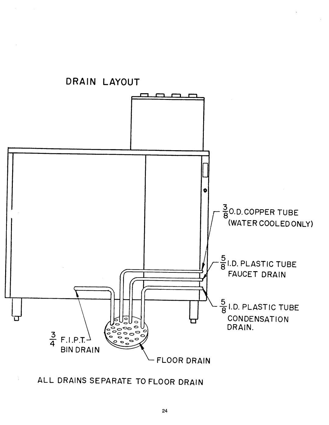 Ice-O-Matic MF2005 manual 