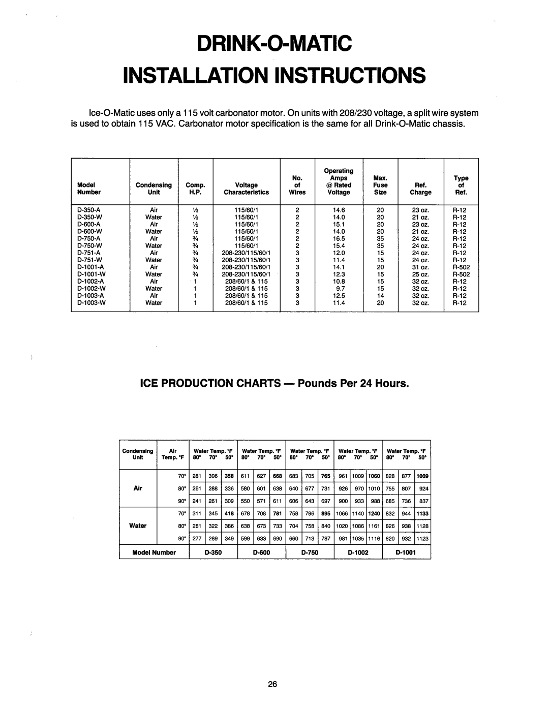 Ice-O-Matic MF2005 manual 