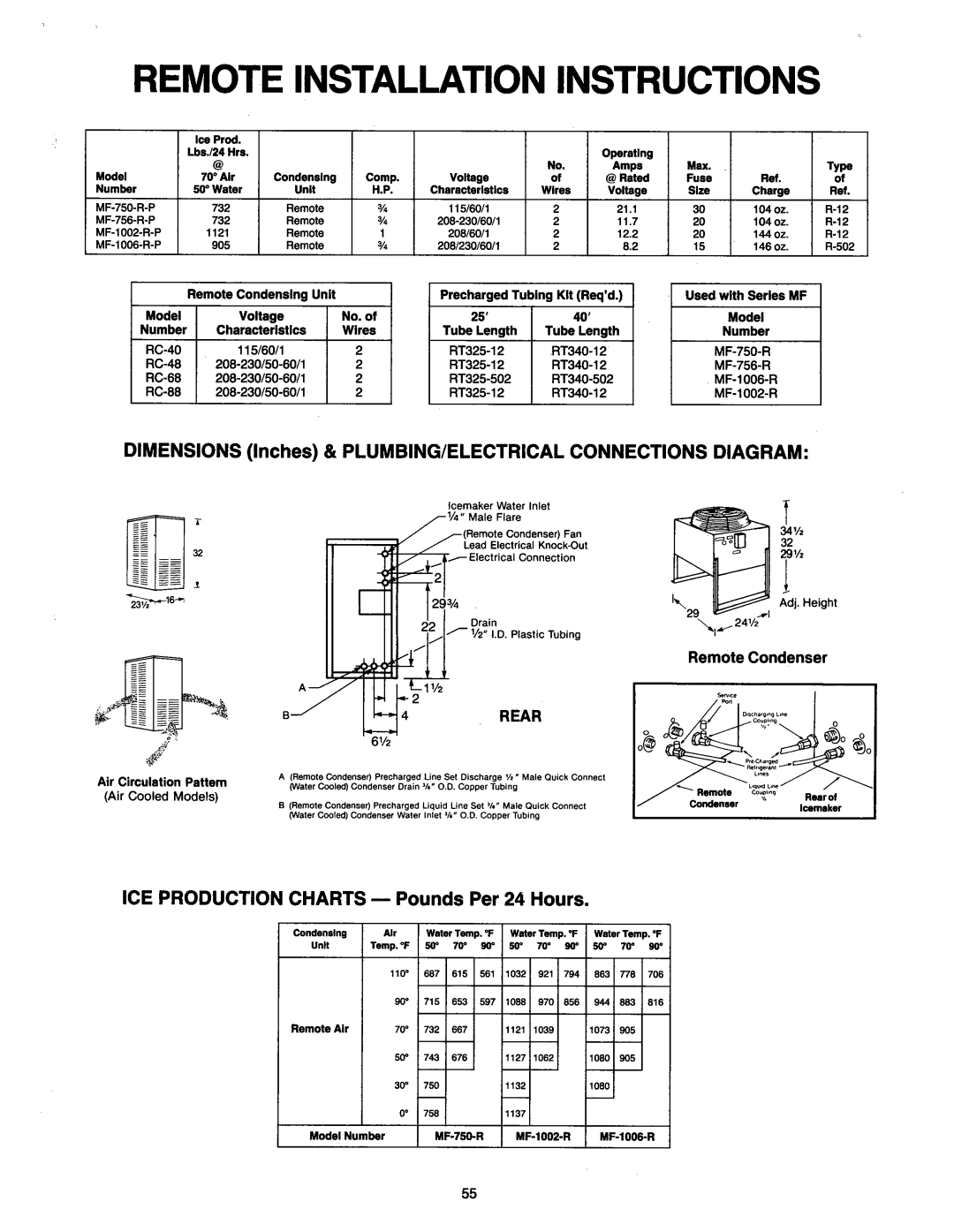 Ice-O-Matic MF2005 manual 