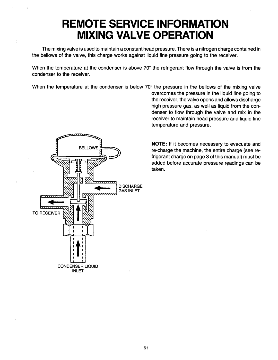 Ice-O-Matic MF2005 manual 