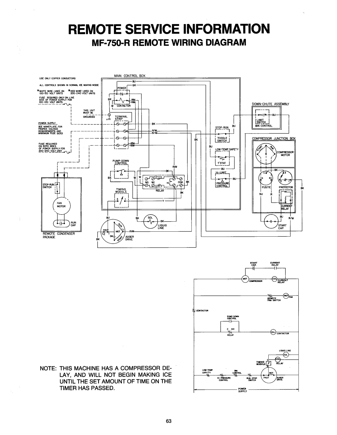 Ice-O-Matic MF2005 manual 