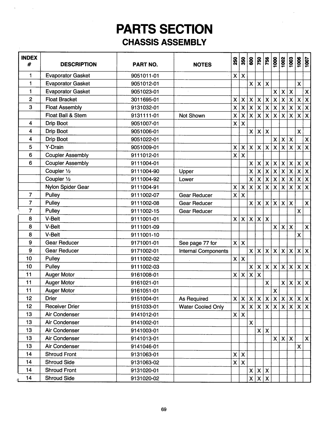 Ice-O-Matic MF2005 manual 