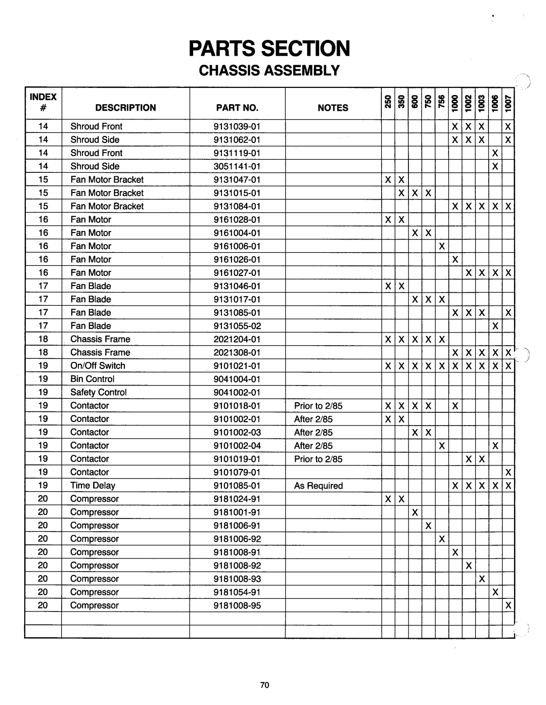 Ice-O-Matic MF2005 manual 