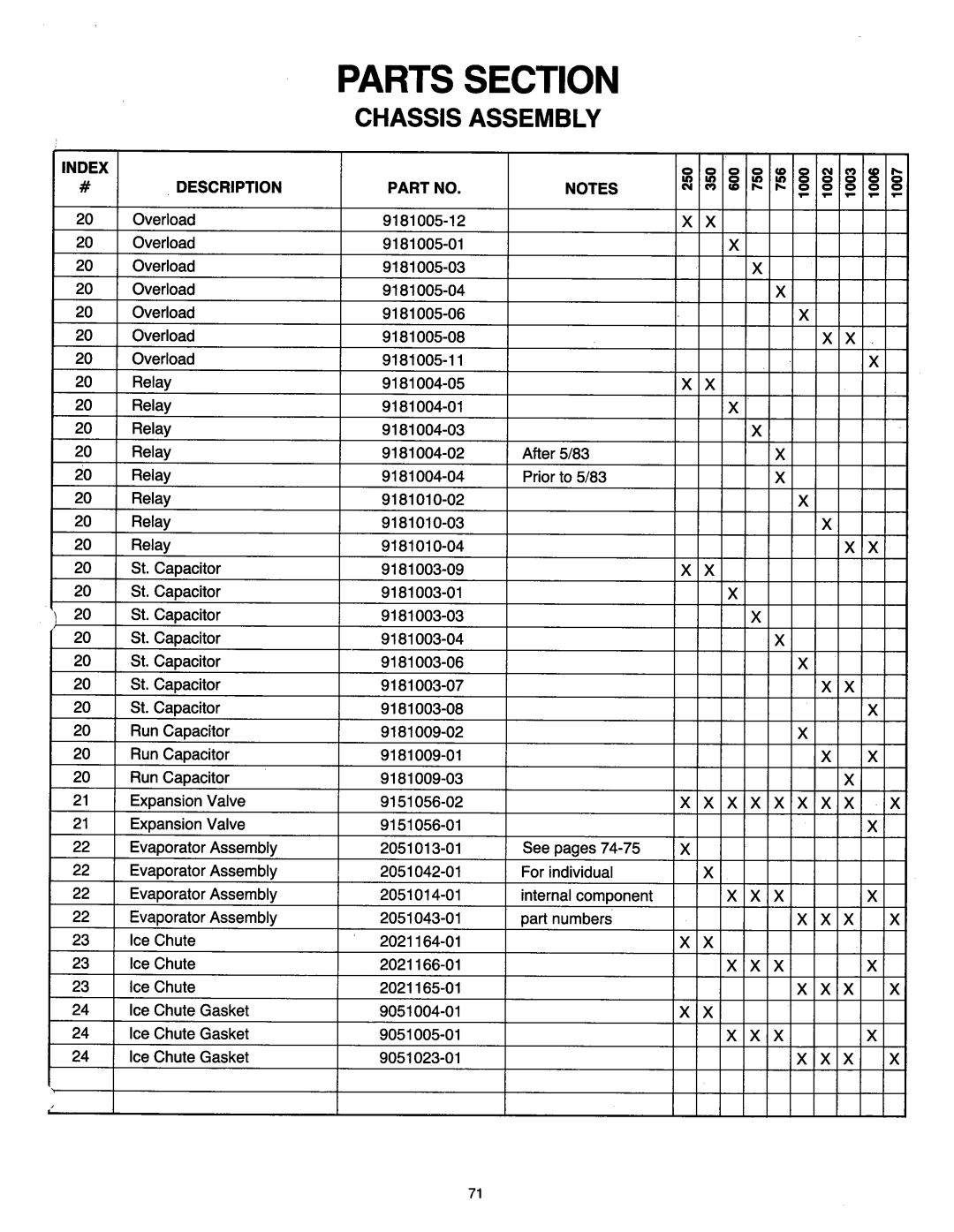 Ice-O-Matic MF2005 manual 