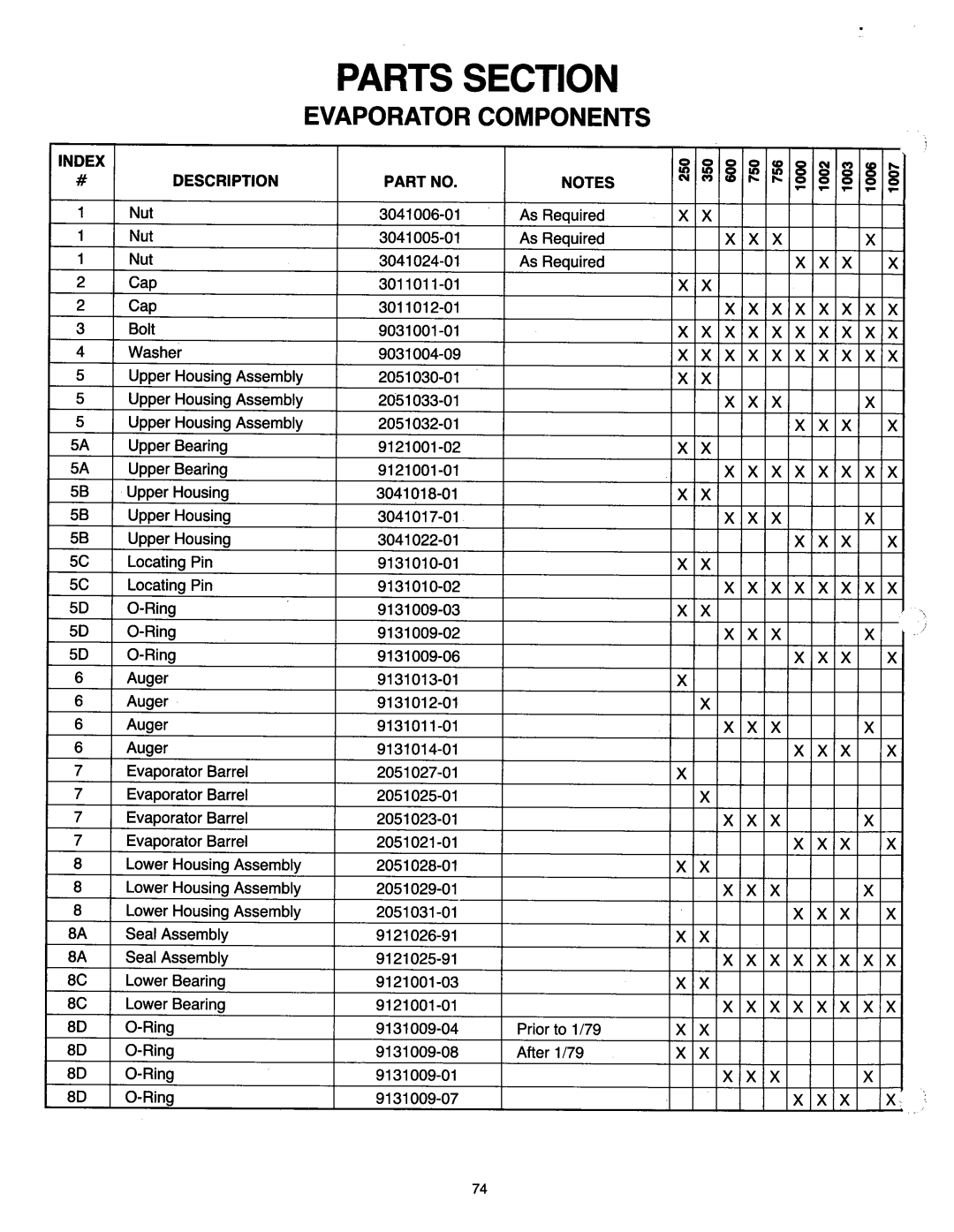 Ice-O-Matic MF2005 manual 