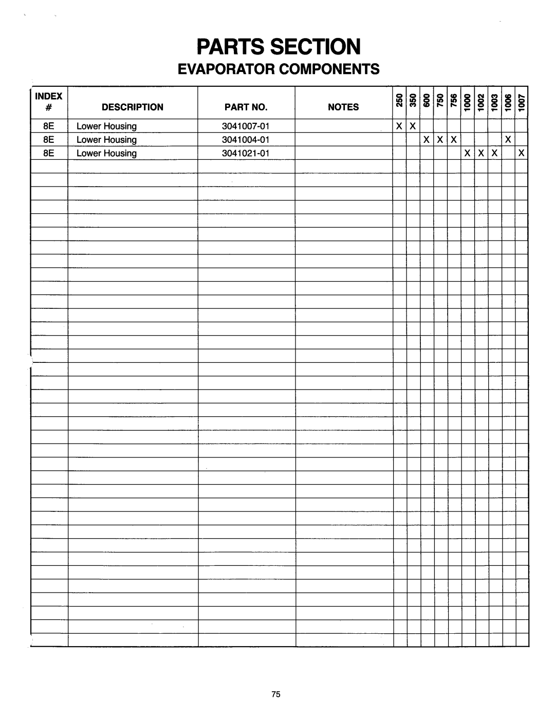 Ice-O-Matic MF2005 manual 