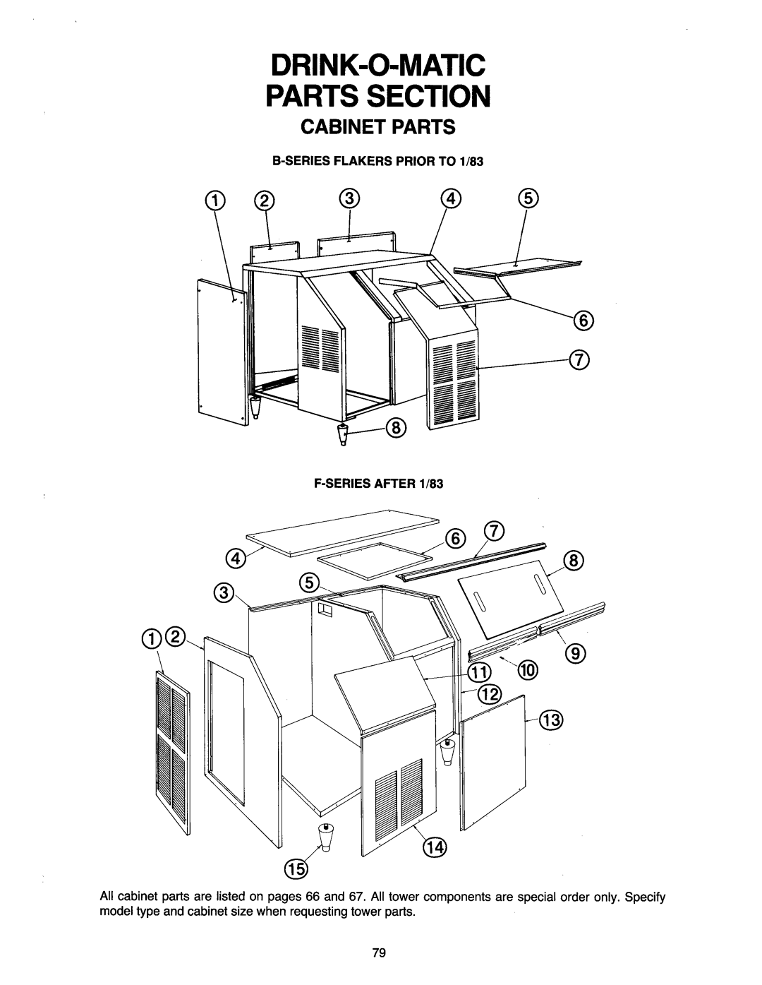 Ice-O-Matic MF2005 manual 