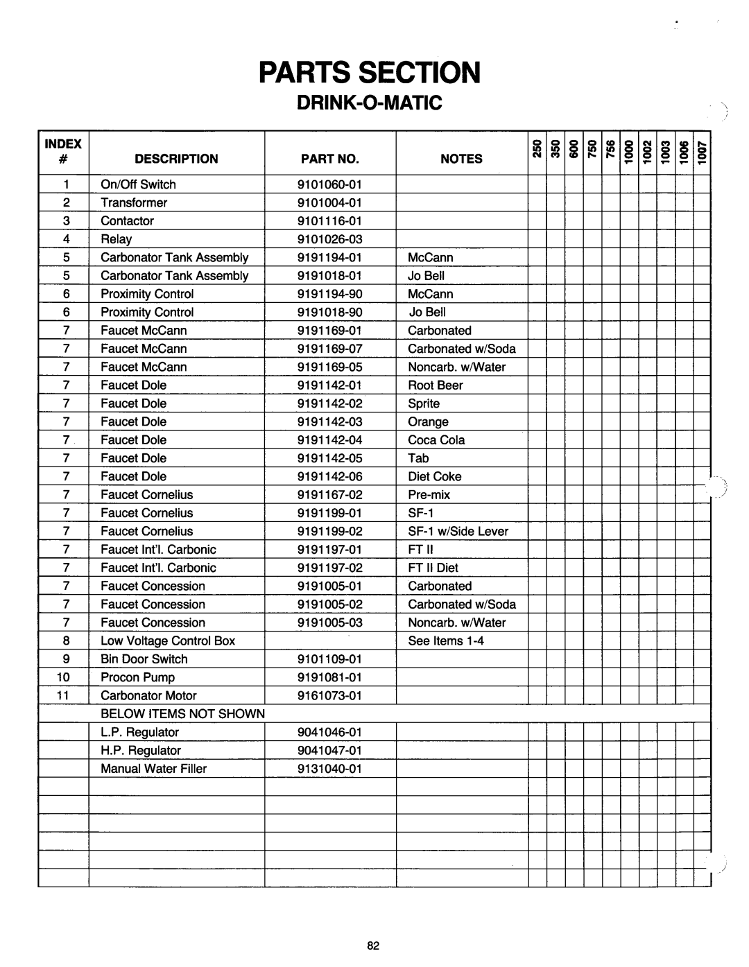 Ice-O-Matic MF2005 manual 