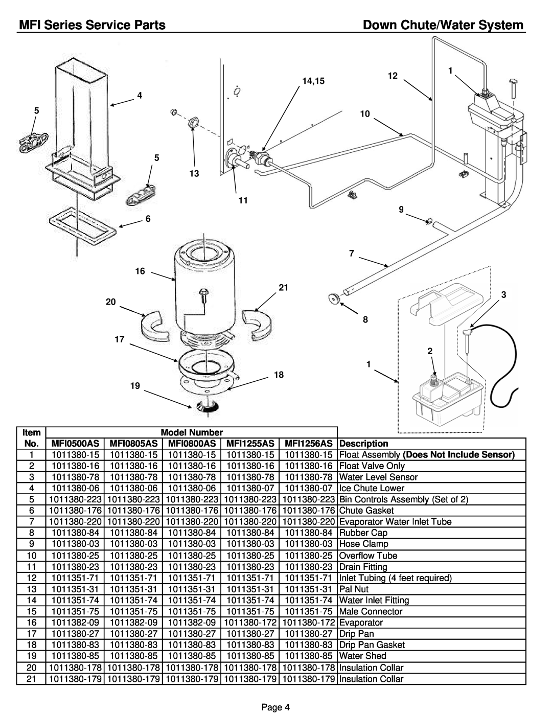 Ice-O-Matic MFI0800, MFI1255, MFI1256, MFI0500 manual Down Chute/Water System, MFI Series Service Parts, Model Number 