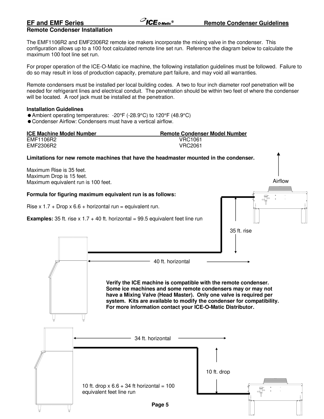 Ice-O-Matic Series 250 through 2306 Remote Condenser Installation, ICE Machine Model Number Remote Condenser Model Number 