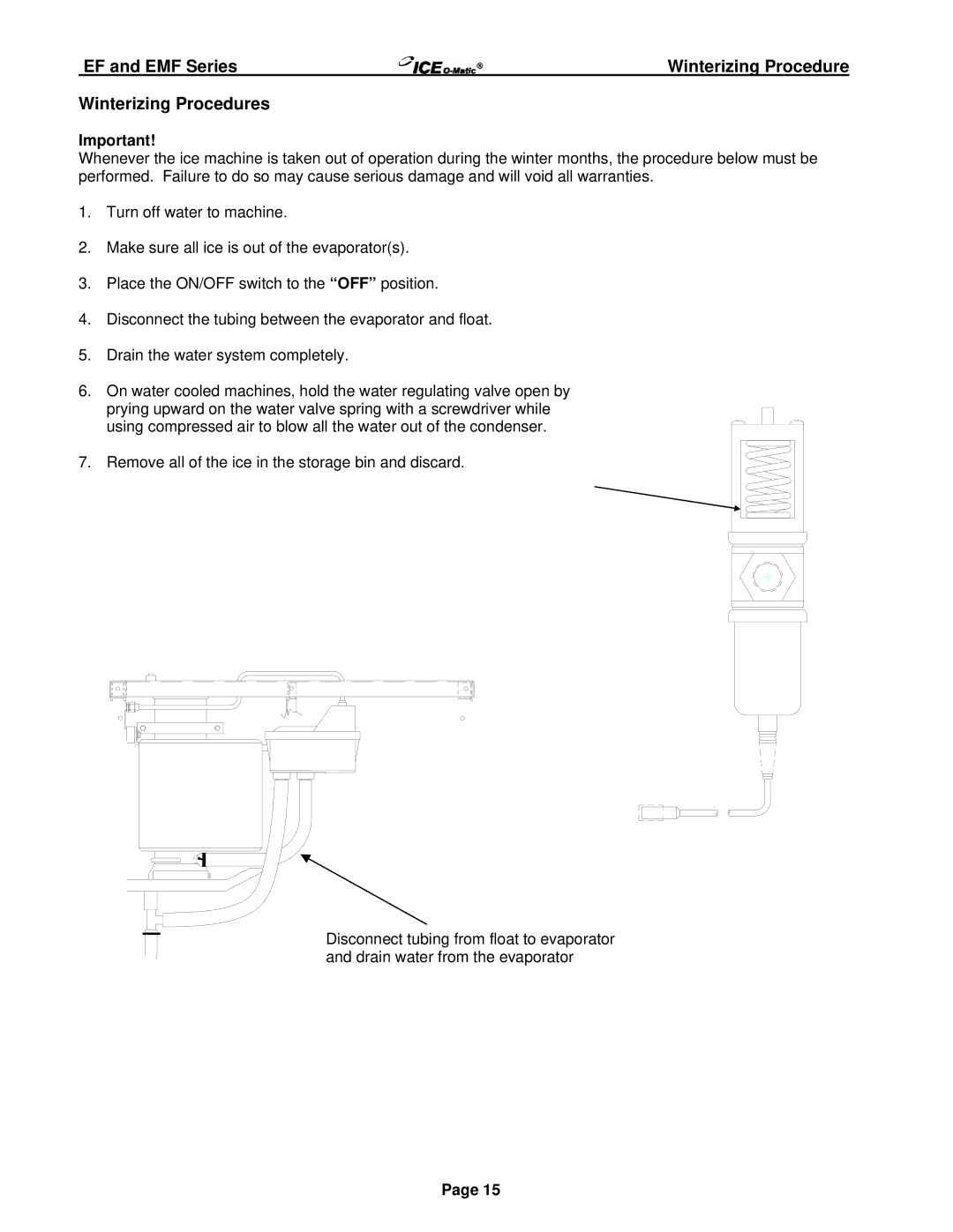 Ice-O-Matic Series 250 through 2306 manual Winterizing Procedures 