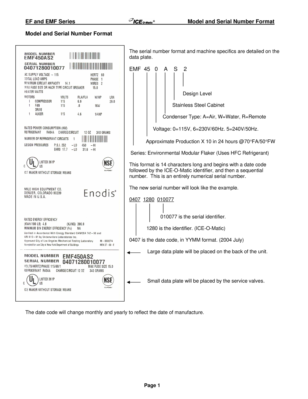 Ice-O-Matic Series 250 through 2306 manual Model and Serial Number Format, EMF 45 0 a S 