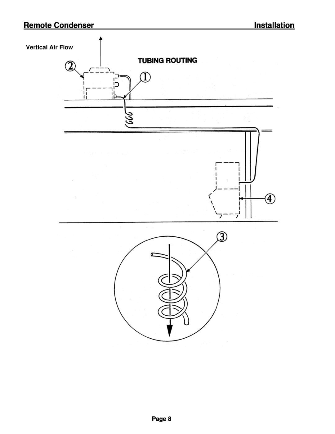 Ice-O-Matic VRC manual Remote Condenser, Installation, Vertical Air Flow Page 