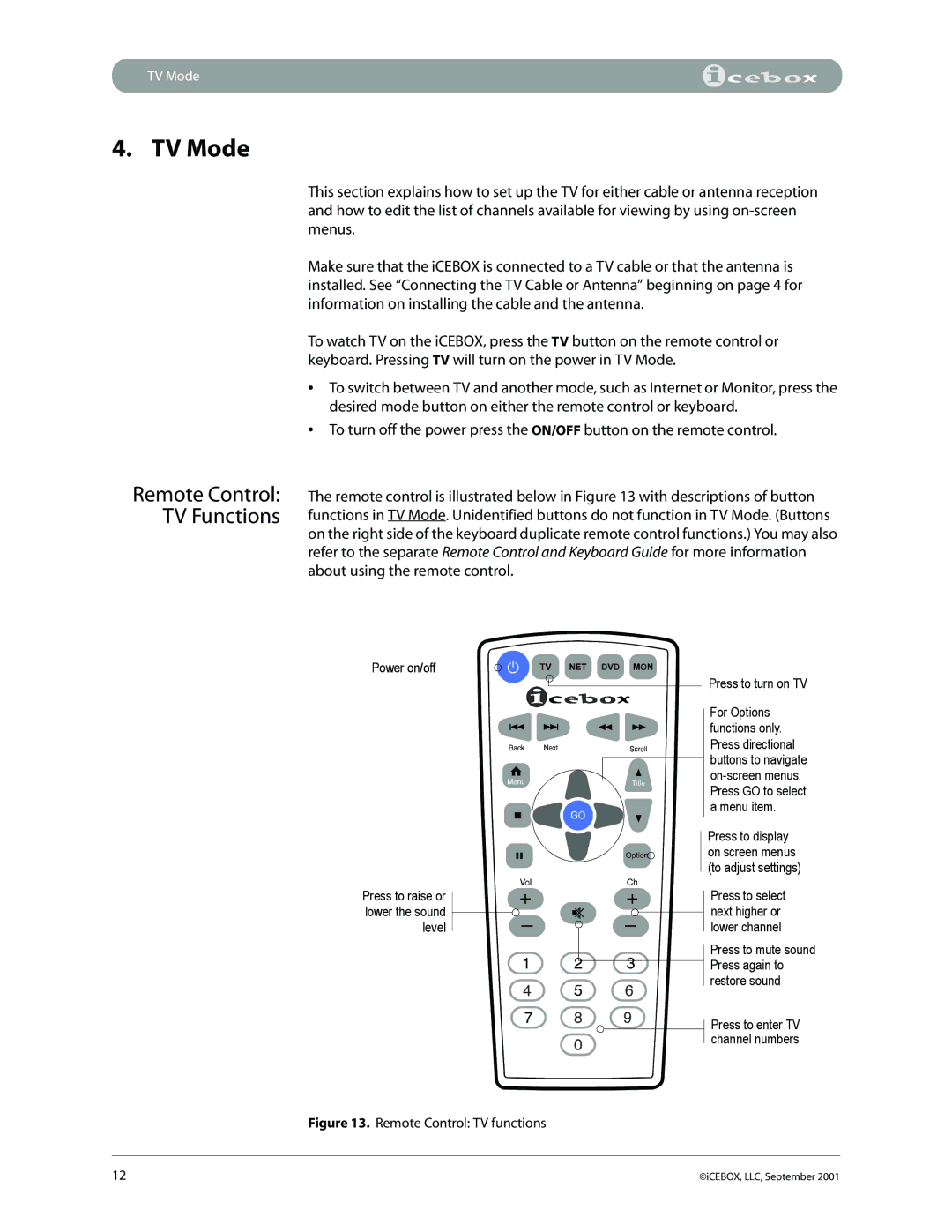 iCEBOX pmn manual TV Mode, Remote Control TV Functions 