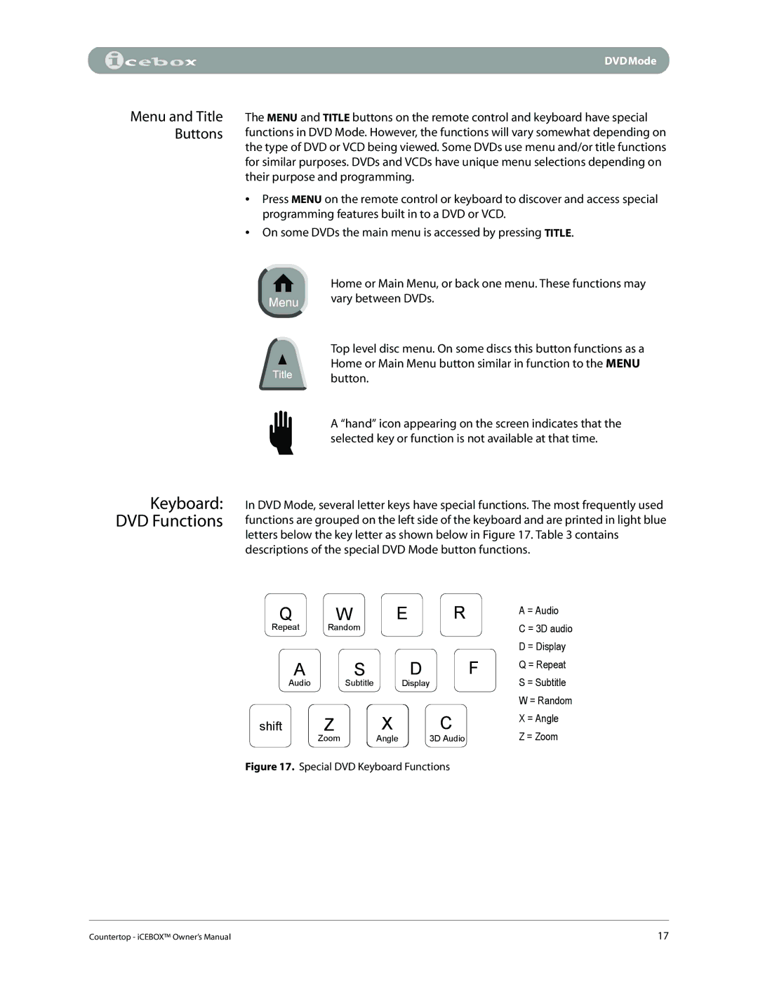 iCEBOX pmn manual Keyboard DVD Functions, Shift 