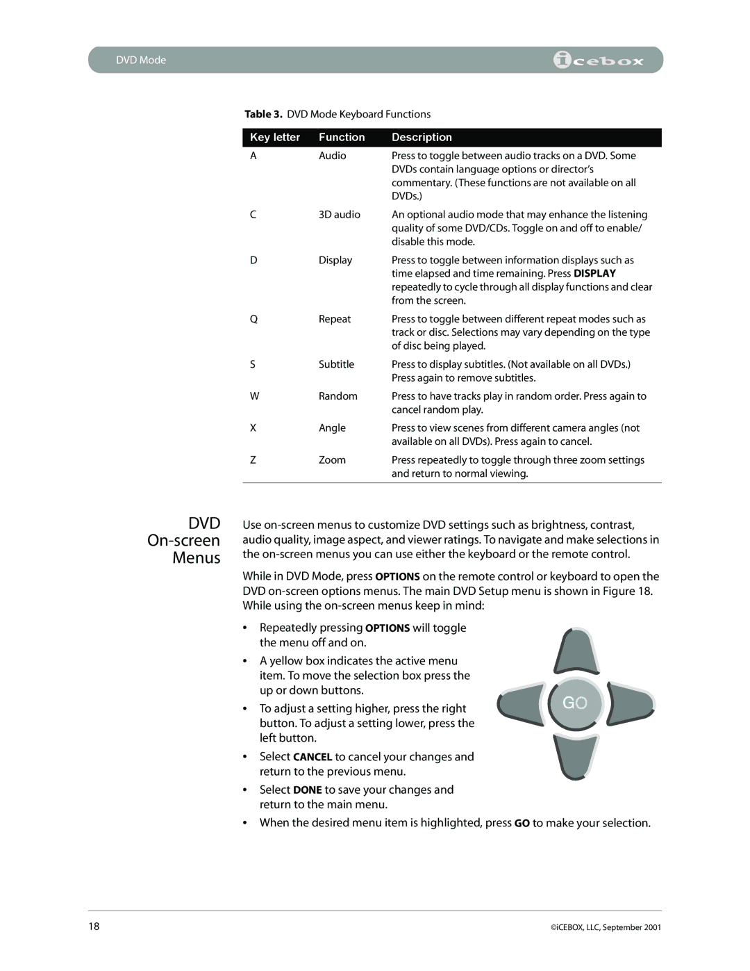 iCEBOX pmn manual Dvd, On-screen Menus 