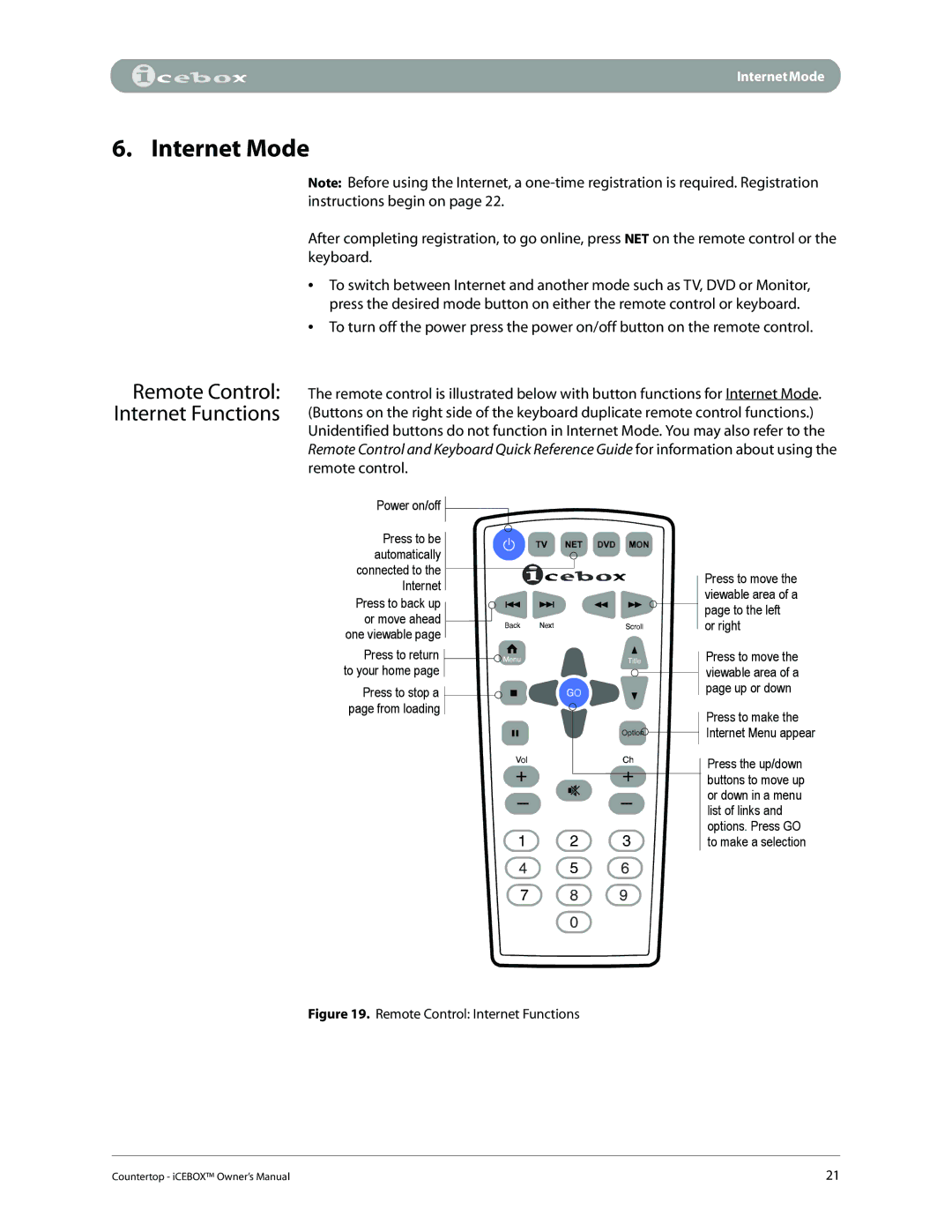 iCEBOX pmn manual Internet Mode, Remote Control Internet Functions 