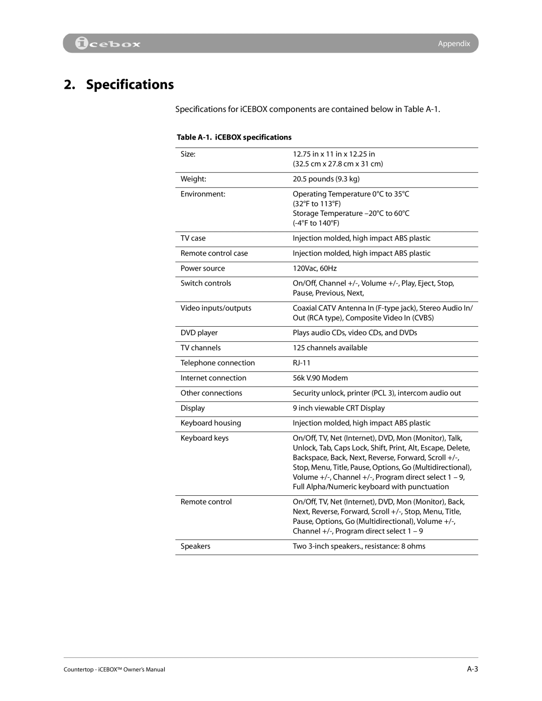 iCEBOX pmn manual Specifications, Table A-1. iCEBOX specifications 