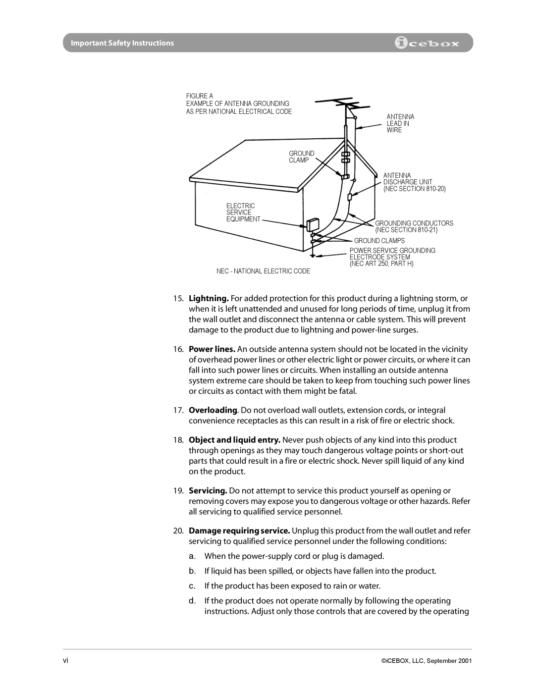 iCEBOX pmn manual Ground Clamps 