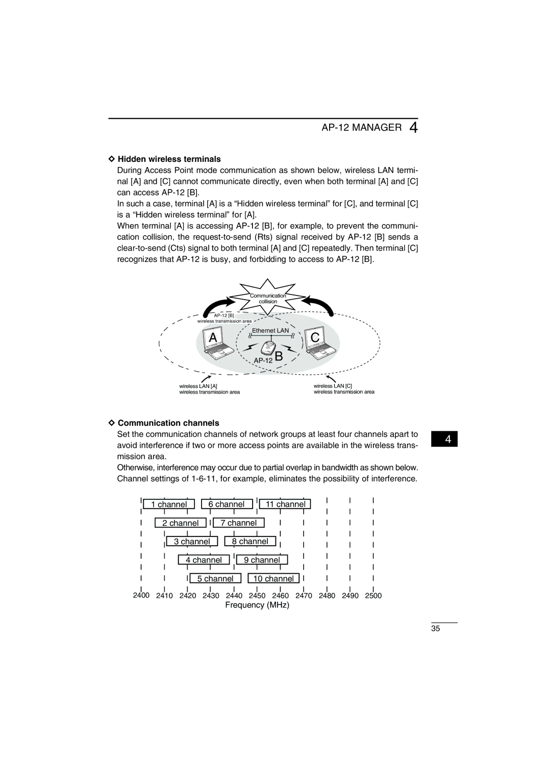 Icom AP-12 instruction manual Hidden wireless terminals, Communication channels 