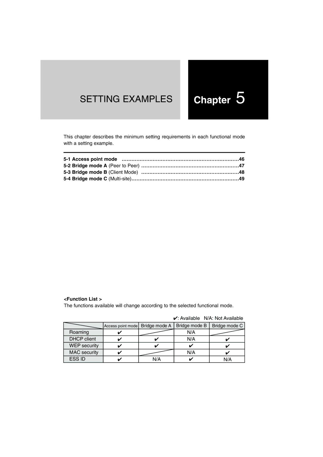 Icom AP-12 instruction manual Setting Examples 