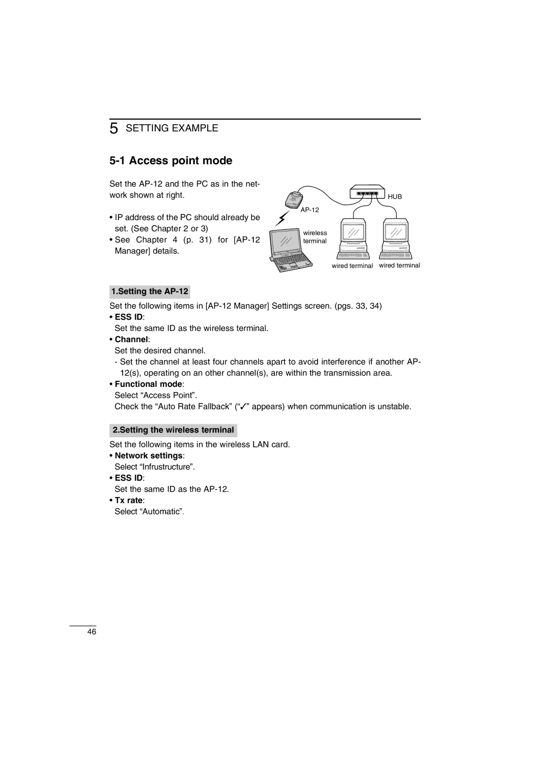 Icom AP-12 instruction manual Access point mode 