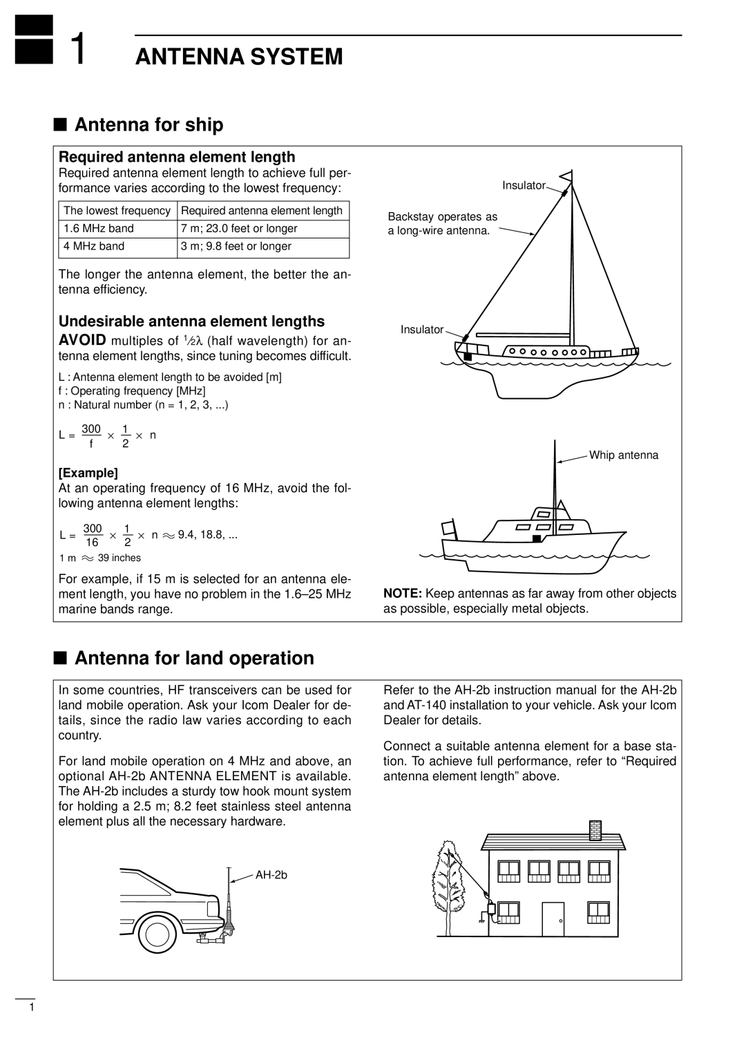 Icom AT-140 Antenna System, Antenna for ship, Antenna for land operation, Required antenna element length 