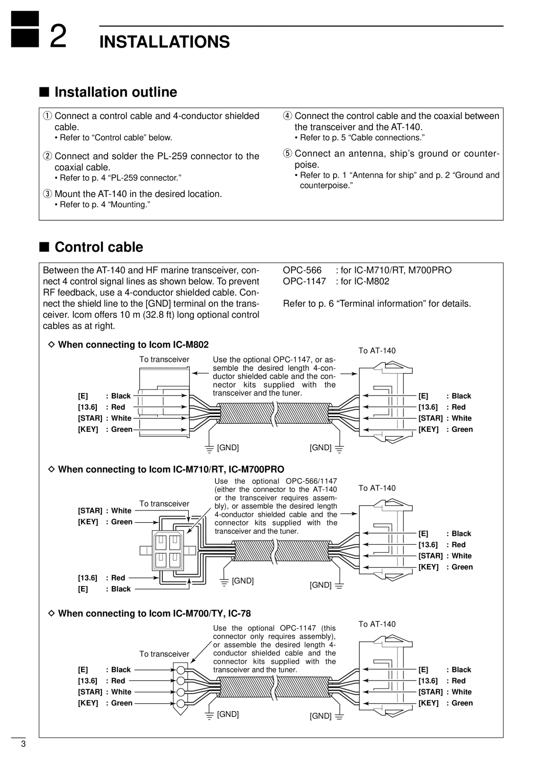 Icom AT-140 instruction manual Installations, Installation outline, Control cable 