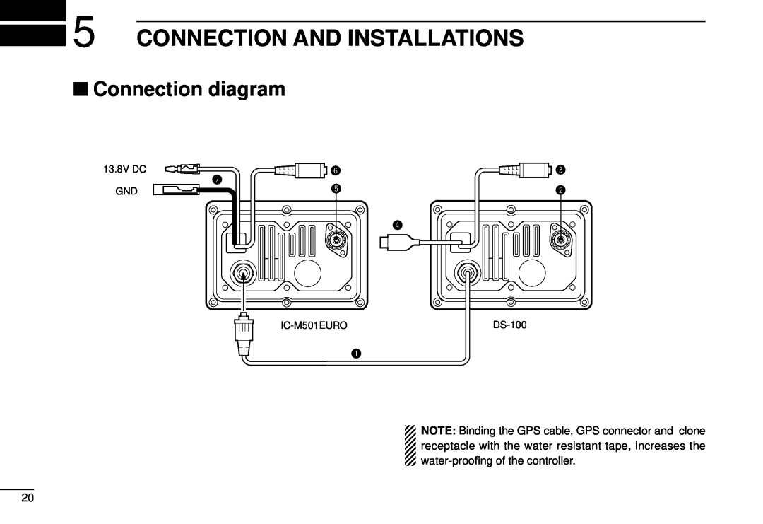 Icom DS-100 instruction manual Connection And Installations, Connection diagram 