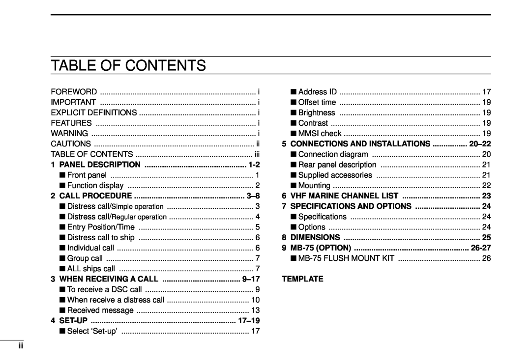 Icom DS-100 instruction manual Table Of Contents 