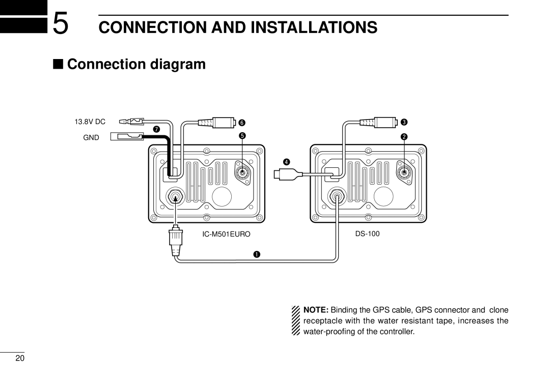 Icom DS-100 instruction manual Connection and Installations, Connection diagram 