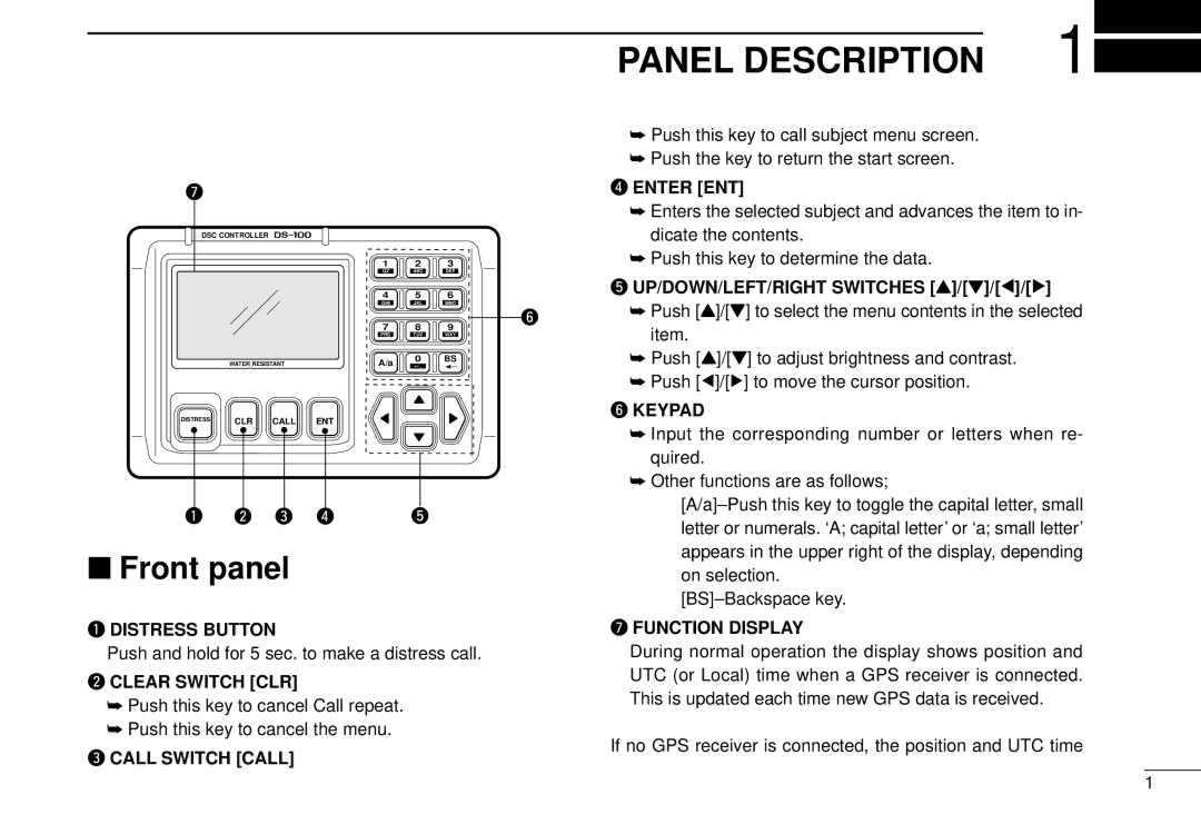 Icom DS-100 instruction manual Panel Description, Front panel 