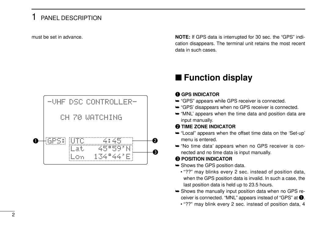 Icom DS-100 instruction manual Function display, GPS Indicator, Time Zone Indicator, Position Indicator 