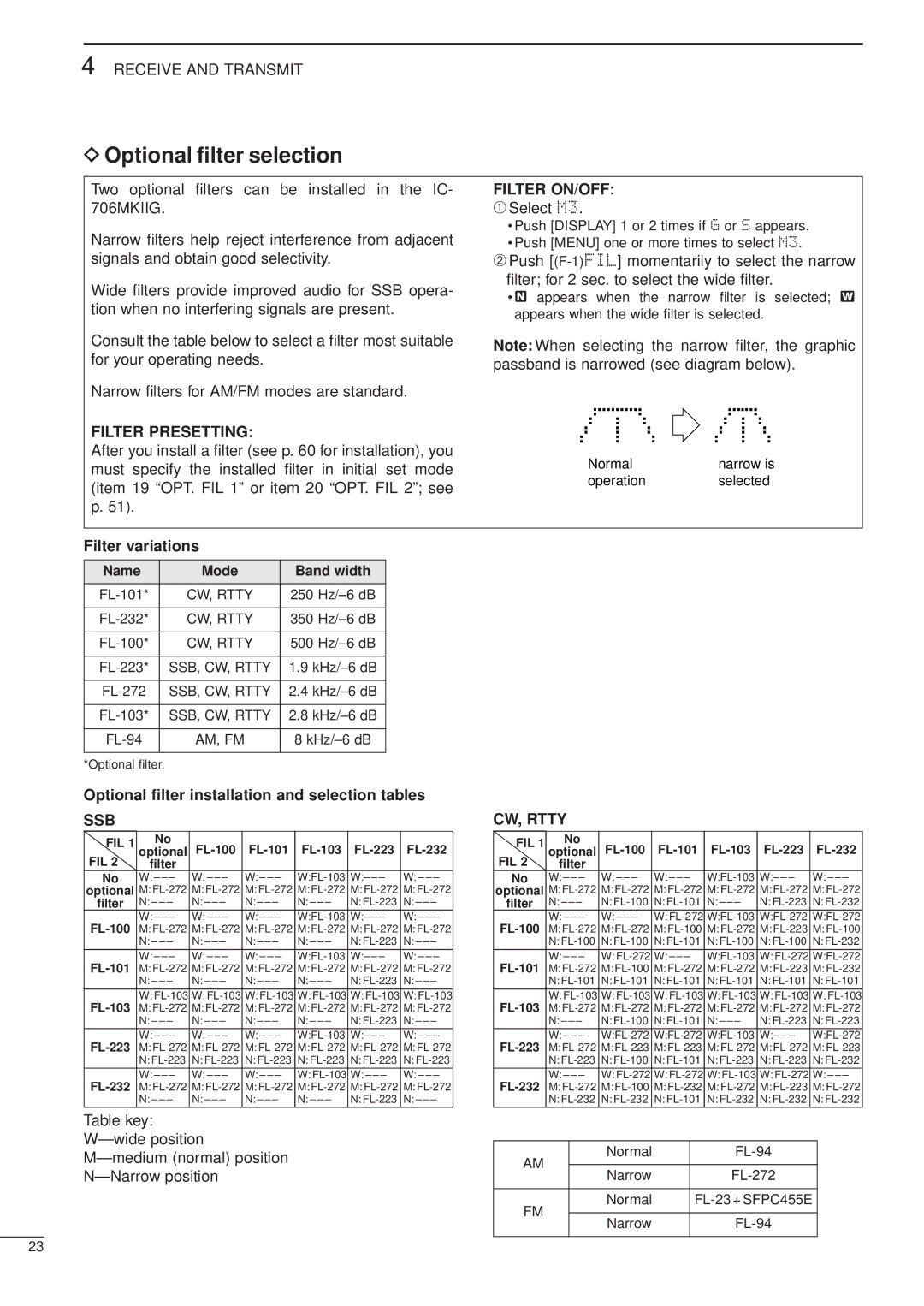 Icom iC-706MKTMG manual Optional ﬁlter selection, Filter Presetting, Filter ON/OFF, Ssb, CW, Rtty 