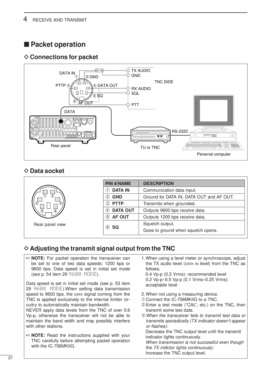 Icom iC-706MKTMG Packet operation, Connections for packet, Data socket, Adjusting the transmit signal output from the TNC 