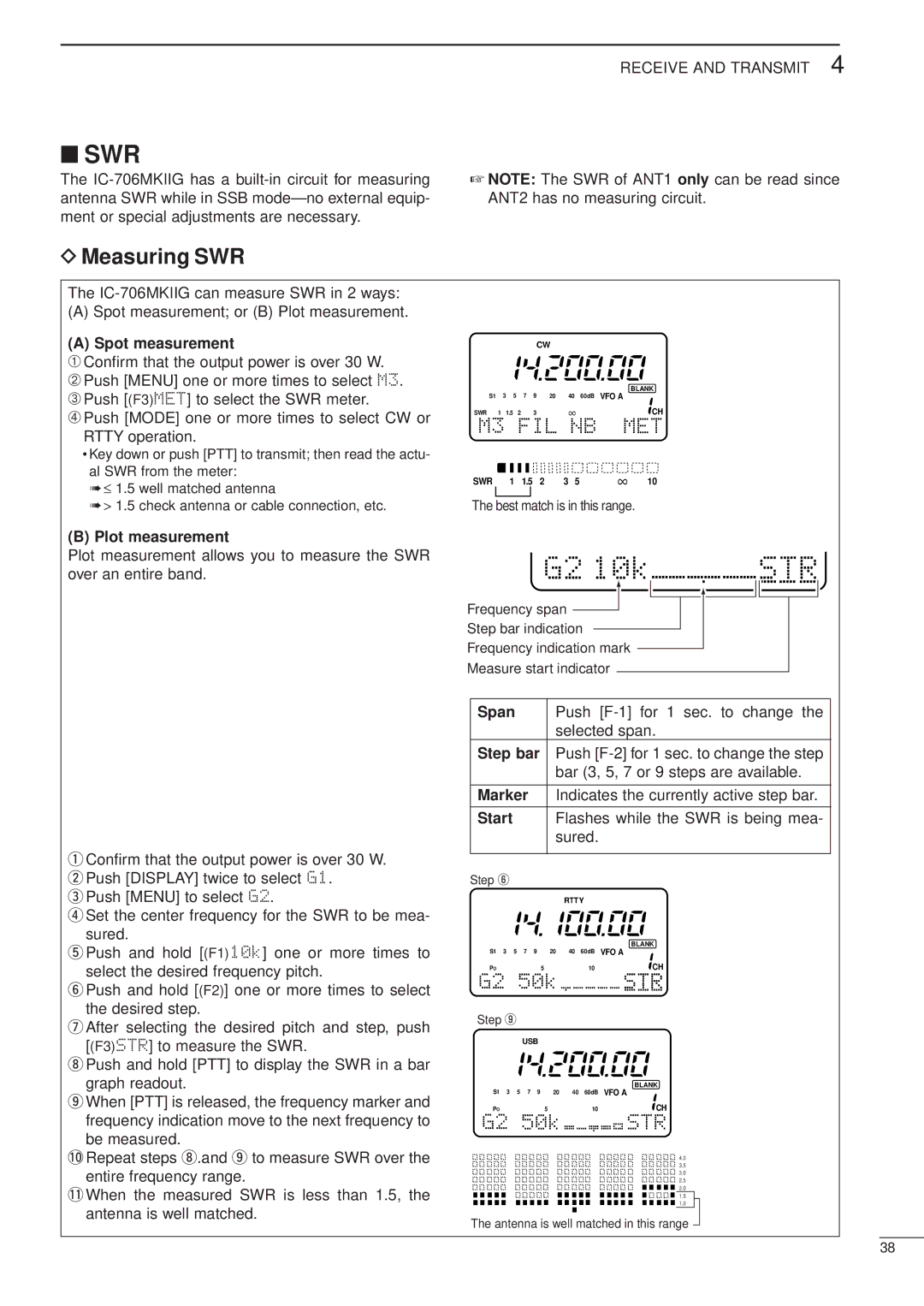 Icom HF/VHF/UHF ALL MODE TRANSCEIVER, iC-706MKTMG manual Measuring SWR, Spot measurement, Plot measurement 