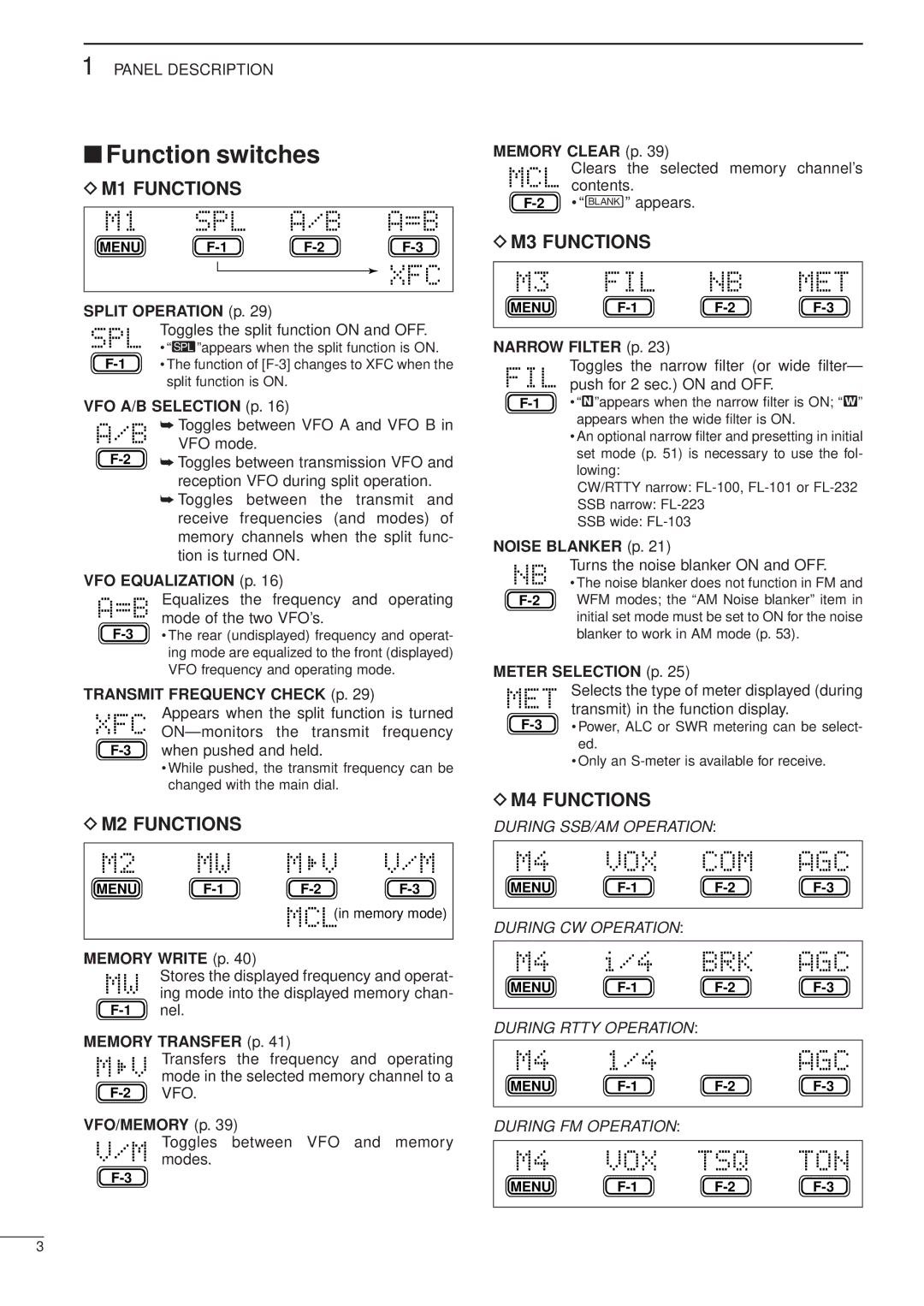 Icom iC-706MKTMG, HF/VHF/UHF ALL MODE TRANSCEIVER manual Function switches 