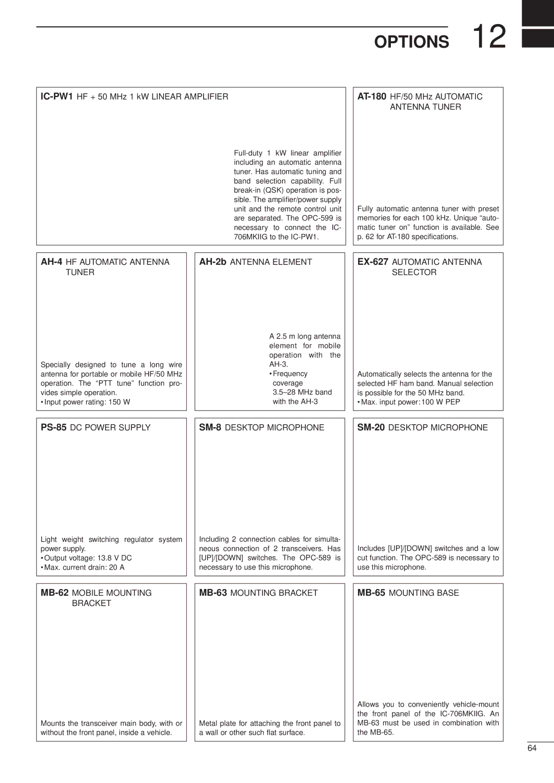 Icom HF/VHF/UHF ALL MODE TRANSCEIVER, iC-706MKTMG manual Options 