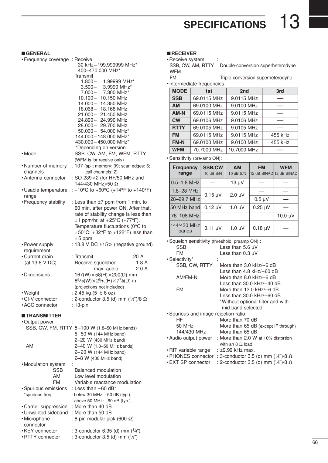 Icom HF/VHF/UHF ALL MODE TRANSCEIVER, iC-706MKTMG manual Specifications 